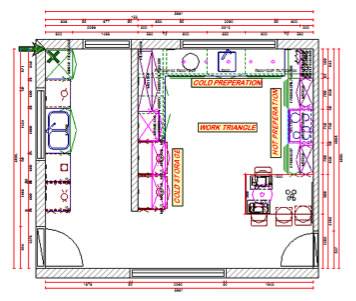 kitchen-design-plan